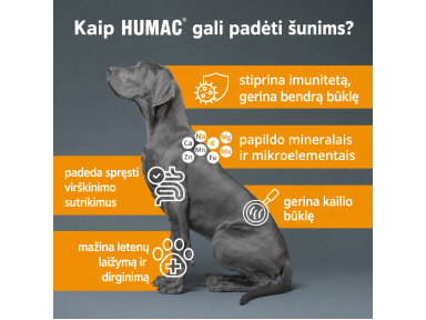 HUMAC® Natur AFM – natūralus pašarų priedas šunims, katėms ir kitiems augintiniams, 250 g